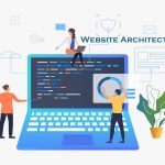 Website Architecture