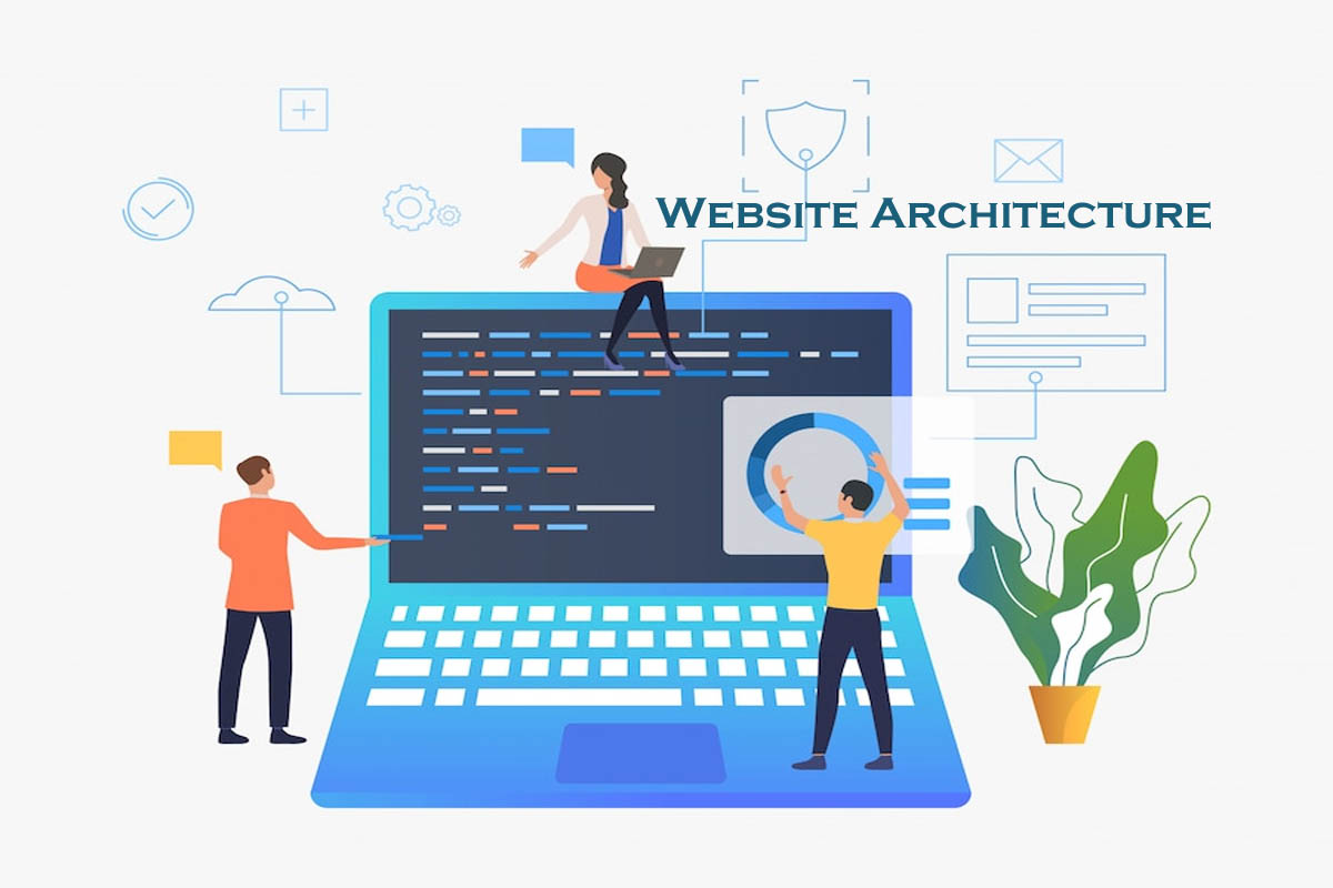 Website Architecture