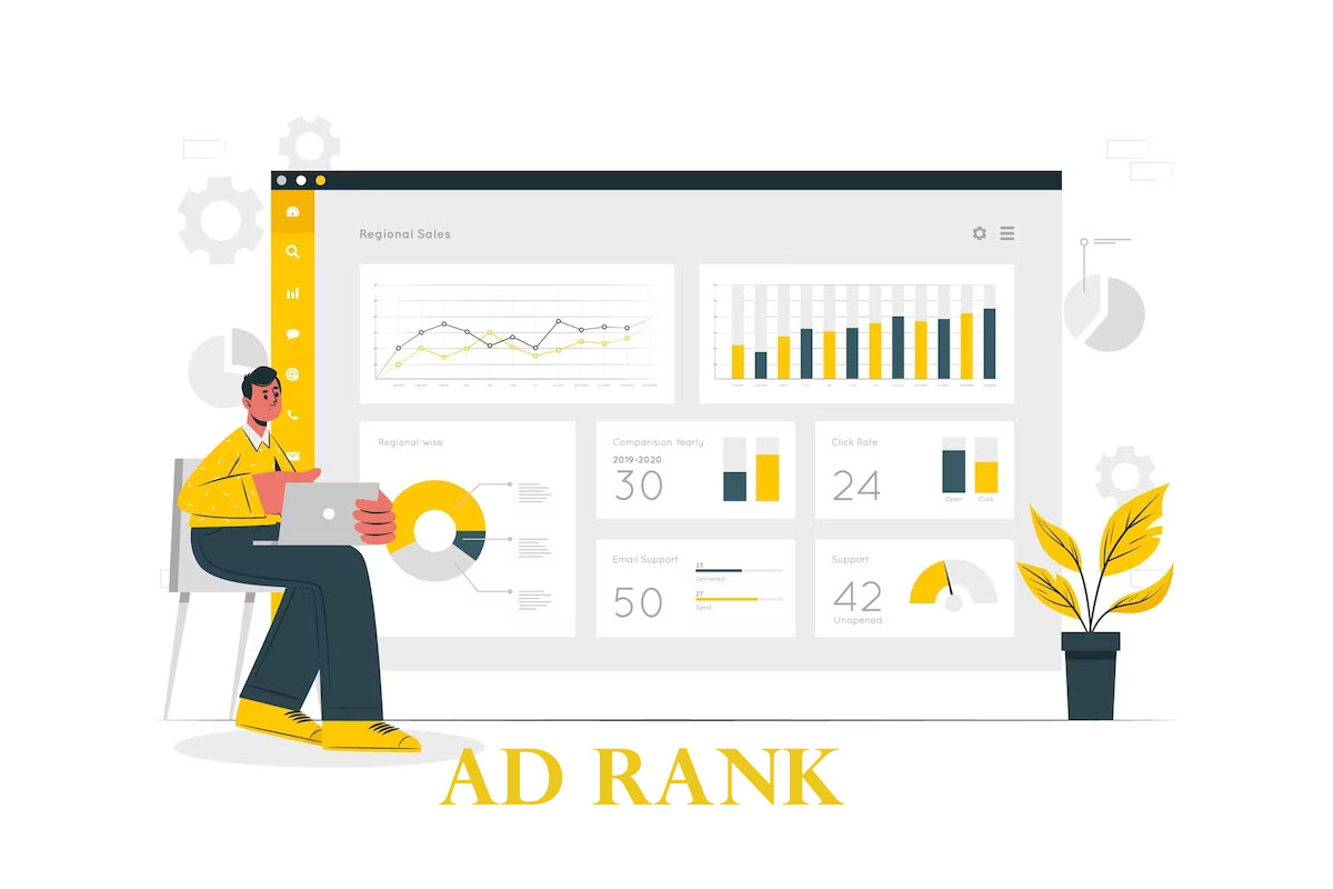 Ad Rank