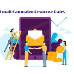 Email Campaign Response Rates