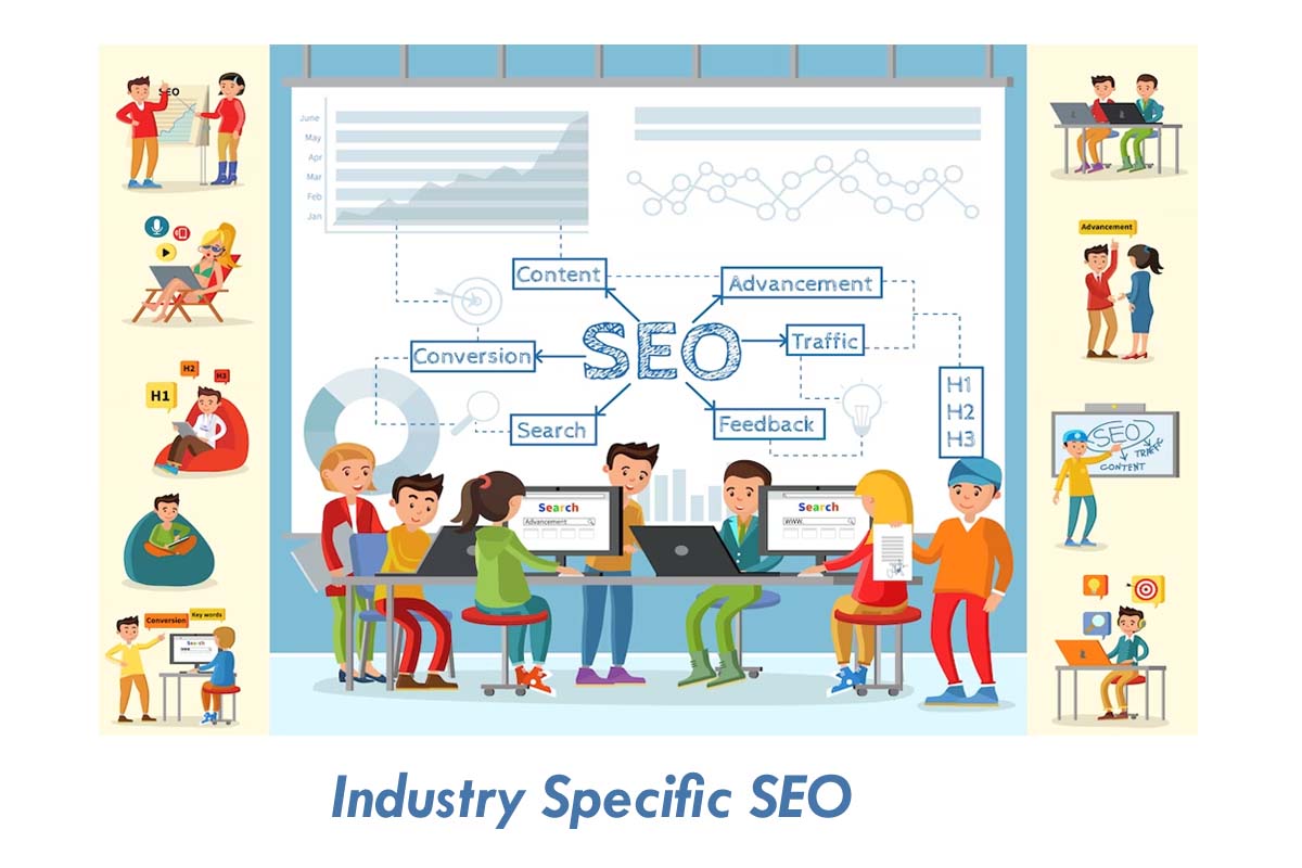 Industry Specific SEO