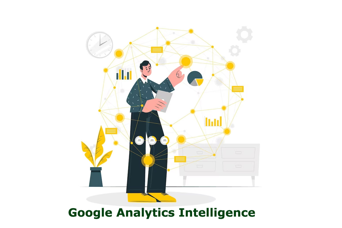 Google Analytics Intelligence