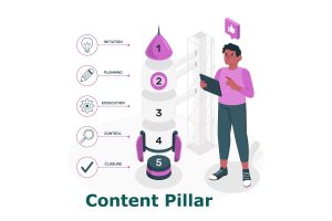 Content Pillar