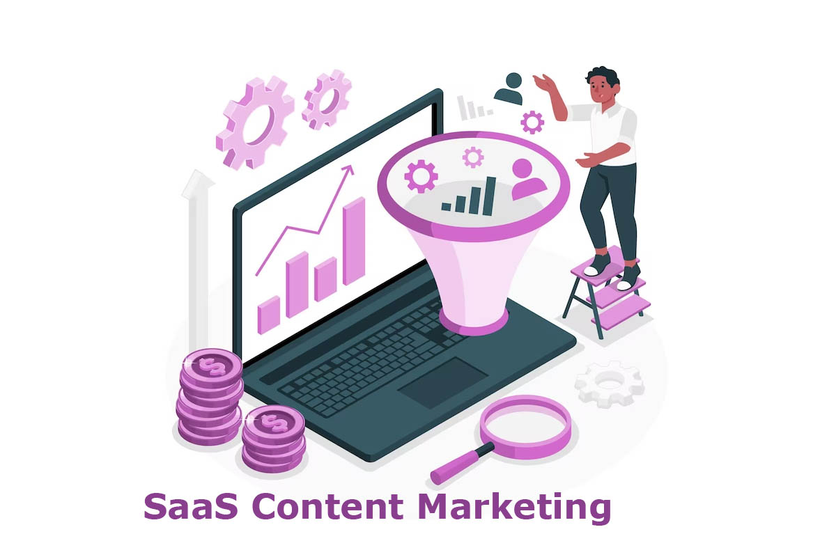 SaaS Content Marketing